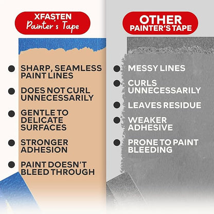 XFasten Professional Blue Painters Tape, Multi-Use, 3/4 Inches x 60 Yards (3-Pack) - Produces Sharp Lines and Residue-Free Artisan Grade Clean Release Wall Trim Tape