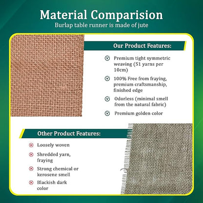 Burlap Table Runners (Pack of 3) – 12”x 108” - No-Fray Finished Edge Premium Quality Natural Table Runner – No Odor, Eco-Friendly Burlap Runner, Perfect for Rustic Table Decor and Other DIY Crafts