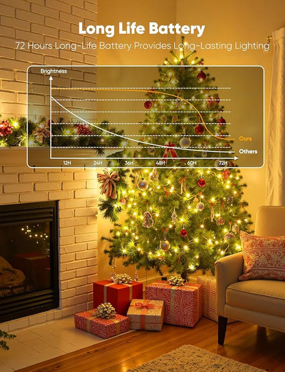 Brightown 14 Pack LED Fairy Lights Battery Operated String Lights, 7ft 20LED Waterproof Silver Wire String Lights, Firefly Starry Moon Lights for Mason Jars DIY Christmas Wedding Party Bedroom