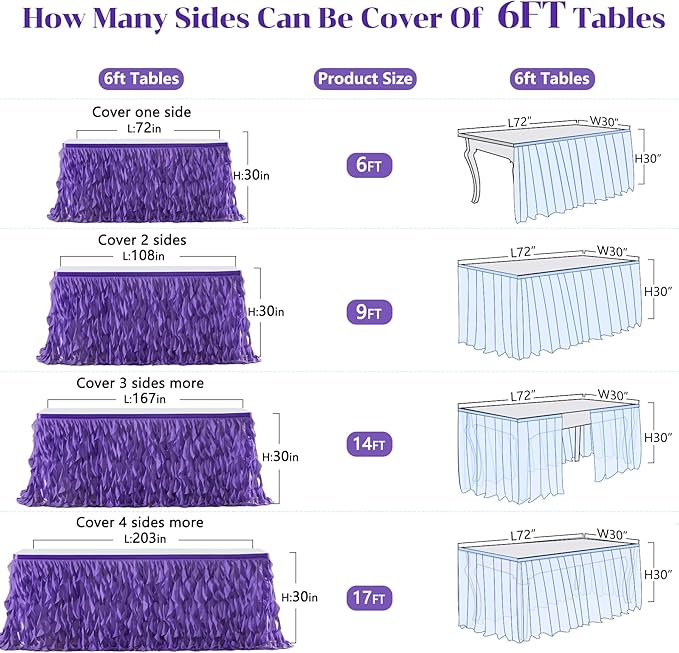 Partisky Mermaid Purple Tulle Curly Willow Table Skirt for Rectangle Table 6ft, Ruffle Tutu Table Cloth for Girls Boys Baby Shower,Mermaid Birthday Party