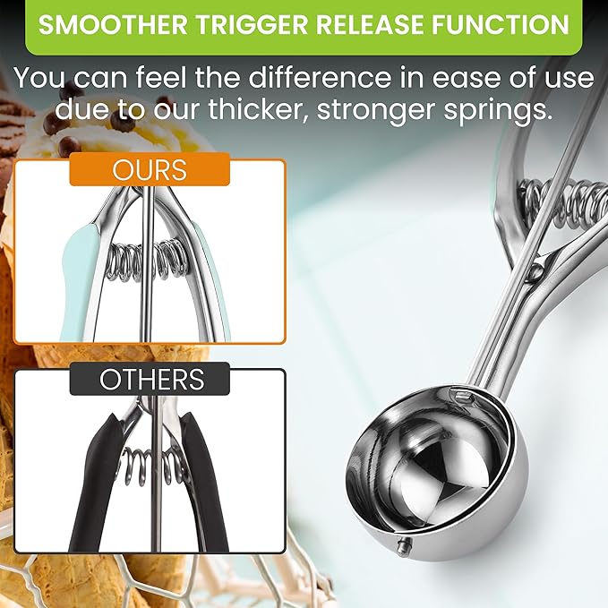 Spring Chef Large #20 Stainless Steel Cookie Scoop for Baking - Melon Baller - Multifunctional 2.93 Tbsp Cookie Scooper with Trigger Release for Ice Cream, Meatball, Cupcake, Muffin - Mint