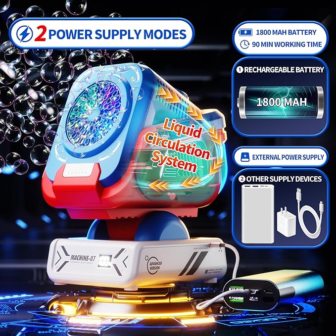 2025 Upgraded Bubble Machine with Remote Control, Automatic Rotation & RGB Lights, 1800mAh Rechargeable Battery, Type-C Charge, Bubble Maker for Kids, Weddings, Birthday Parties, Outdoor Activities