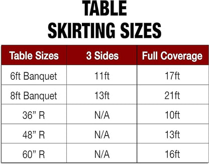 Ultimate Textile Pleat Polyester Fabric Table Skirt - Machine Washable Flame Resistant with Clips for Events, Weddings & Trade Shows, Cut & Sewn in Paterson, NJ - Kelly, 17' Shirred Pleat