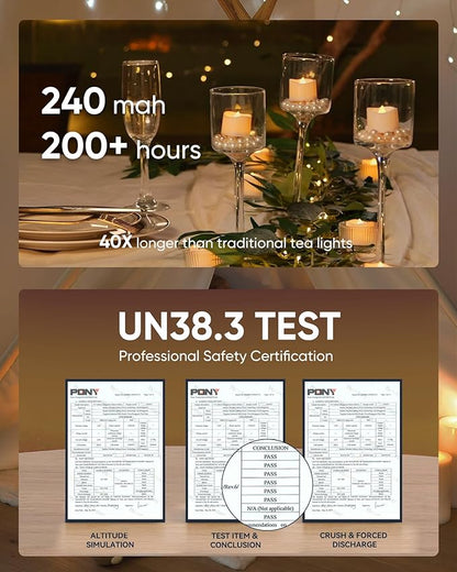 Homemory 48-Pack Novelty Flickering Flameless Tea Lights Candles, 200+Hours Battery-Operated LED Fake Candles for Wedding Table Centerpieces,Proposal,Anniversary, White Base, Ø1.5''xH1.3‘’