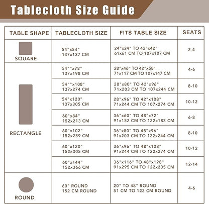 Fitable 2 Pack Faux Linen Fall Tablecloths, Wrinkle Proof Fabric Rectangle Table Cloth, Burlap Textured Table Covers for Thanksgiving Holiday Autumn Dinner Party Farmhouse (Rust, 54 x 78 Inch)